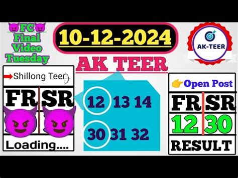 fc teer counter attack|Shillong Teer Result .